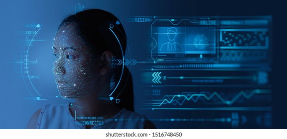 Facial Recognition System concept with Face Recognition and 3D scanning interface.