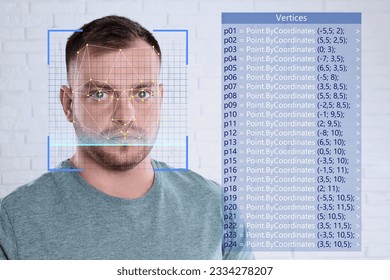 Facial recognition system. Man with scanner frame and digital biometric grid near white brick wall - Powered by Shutterstock - Get 15% off with code: PIKWIZARD15