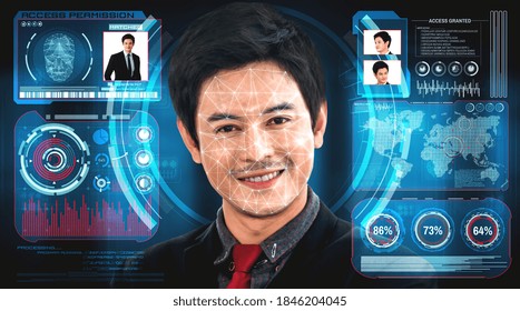 Facial recognition technology scan and detect people face for identification . Future concept interface showing digital biometric security system that analyze human face to verify personal data .