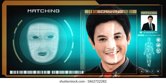 Facial recognition technology scan and detect people face for identification . Future concept interface showing digital biometric security system that analyze human face to verify personal data .