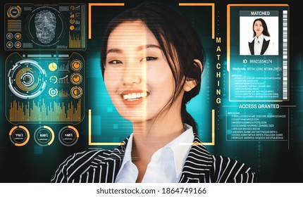 Facial recognition technology scan and detect people face for identification . Future concept interface showing digital biometric security system that analyze human face to verify personal data .
