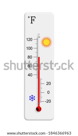 Fahrenheit scale thermometer isolated on a white background. Ambient temperature plus 80 degrees