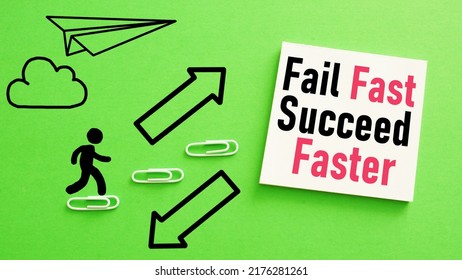 Fail Fast Succeed Faster Is Shown Using A Text