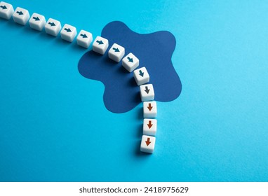 Failure after the event. Facing setbacks or unfavorable outcomes. Unmet expectations, unexpected challenges, or mistakes. Understanding the factors contributing to the failure.