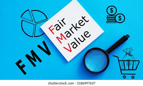 Fair Market Value FMV Is Shown Using A Text