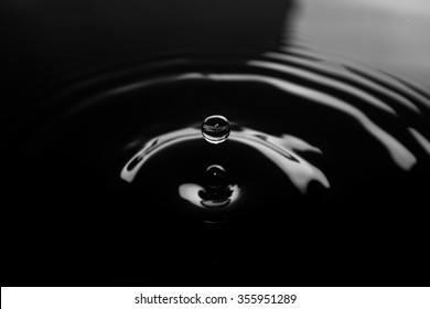Falling Black and White Drop