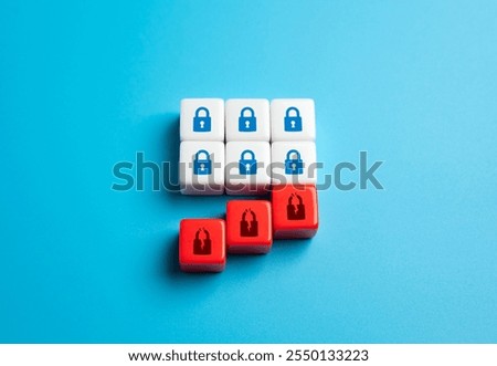 Falling broken padlocks. The concept of breach of security, confidentiality and privacy. Hacking and information theft. Easing restrictions.