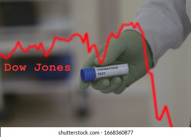 Falling Stock Market Prices, PRICE LOSS EXPECTED -  Economic Consequences Of A Coronavirus Pandemic, In Hand Tube With Text Corona Test, Blurred Background, Performance Index Down Jones