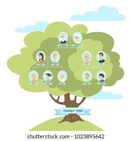 Family Tree Images, Stock Photos & Vectors | Shutterstock