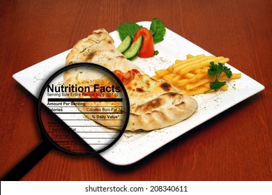 Fast Food Nutrition Facts