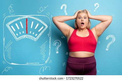 Fat girl is worried because the scale marks a high weight. Cyan background