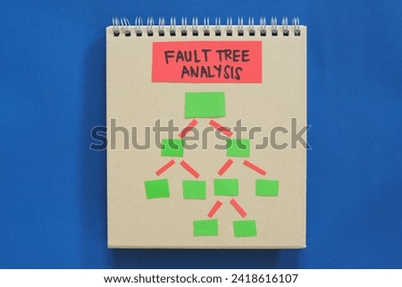 Fault Tree Analysis root cause analysis tool on a notepad with copy space for problem solving. Infographic.