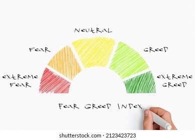 Fear Greed Index - a man draws infographics with a marker on paper. market sentiment concept