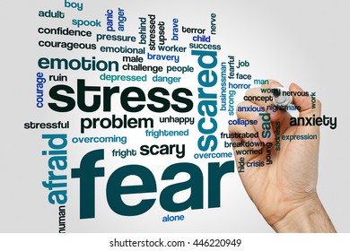 Fear word cloud concept with scared afraid related tags