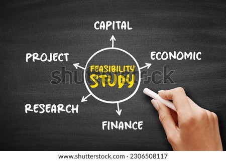 Feasibility study - assessment of the practicality of a proposed project or system, mind map concept on blackboard for presentations and reports