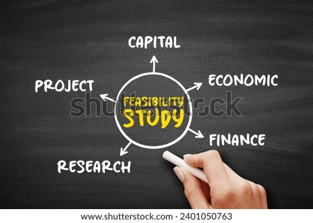 Feasibility study - assessment of the practicality of a proposed project or system, mind map concept on blackboard for presentations and reports
