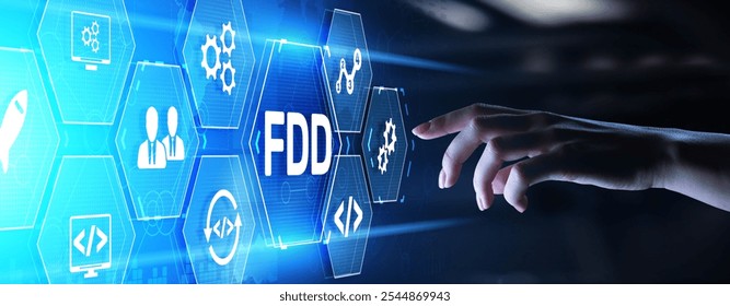 Feature-Driven Development FDD for Agile Software Projects.