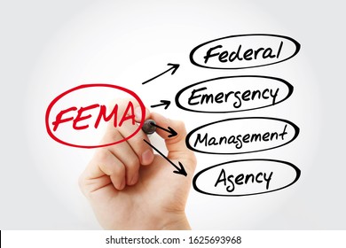 FEMA - Federal Emergency Management Agency Acronym, Concept Background