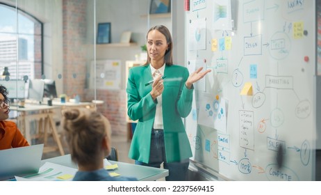 Female Chief Analyst Holds Meeting Presentation for a Team of Economists. She Shows a Whiteboard with Growth Analysis, Charts, Statistics and Data, Answers Questions. People Work in Creative Office - Powered by Shutterstock
