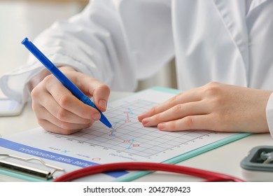 Female Doctor With Audiogram In Clinic