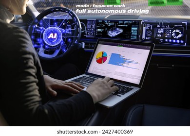 Female driver working on a laptop while driving autonomously in a car(hologram composite) - Powered by Shutterstock