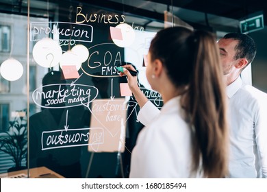 Female employer in formal clothing writing strategy on modern glass board spending working day for cooperation process with confident male executive, partners discussing ideas for productivity - Powered by Shutterstock