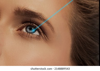 female eye close-up with blue laser beam. Eye vision correction surgery. Ophthalmology
