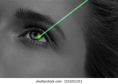 female eye close-up with blue laser beam. Eye vision correction surgery. Ophthalmology