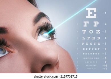 Female eye and laser beam during visual acuity correction with eye chart