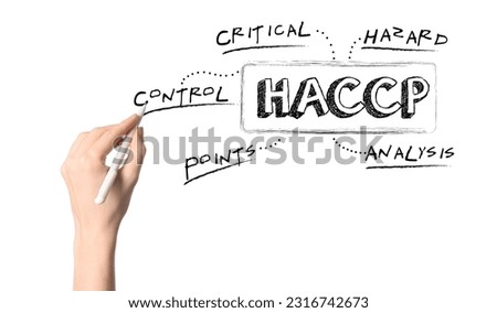 Female hand with pen writing diagram with components of HACCP (Hazard, Analysis and Critical Control Points) on white background