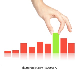 Female hand pulling up a bar from a graph on white background