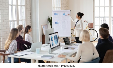 Female Indian Business Trainer Explaining Data To Interns. Team Leader Presenting Marketing Reports At Corporate Meeting. Coach Teaching New Employees On Flip Chart. Leadership, Training Concept