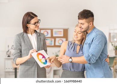 Female interior designer working with couple in office - Powered by Shutterstock