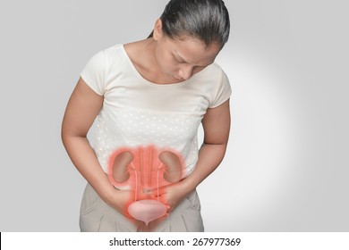 Female Kidney - Bladder Pain.