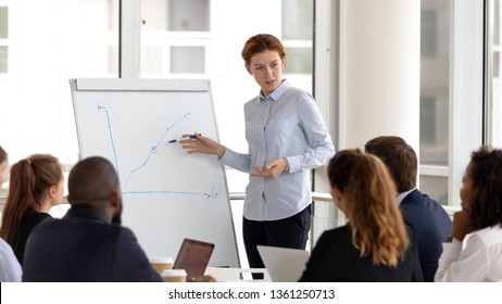 Female manager coach speaking giving presentation pointing on whiteboard at diverse team meeting, business woman mentor leader teacher consulting employees clients at group office training workshop