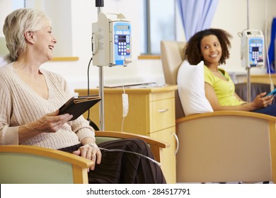 Female Patients Undergoing Chemotherapy Treatment