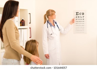 Female Pediatrician Pointing At Eye Chart Mother And Child Visit