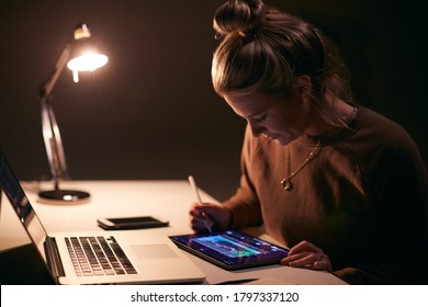 Female Share Trader At Desk With Stock Price Data Displayed On Laptop And Digital Tablet