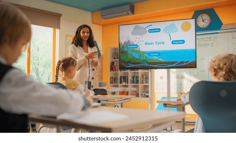 Female Teacher Showing an Interactive Water Cycle Diagram on a Television Screen. Curious Elementary School Children Interested to Learn About Water Cycles and How Sun and Gravity Drive This Cycle - Powered by Shutterstock