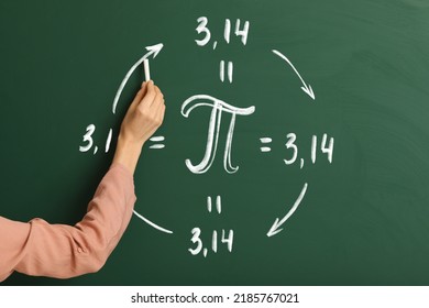 Female Teacher Writing Number Pi On Blackboard In Classroom