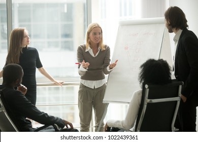 Female Team Leader Or Business Coach Gives Presentation To Multi-ethnic Partners Employees Group Explaining New Marketing Sales Strategy In Meeting Room With Flip Chart, Corporate Training Discussion