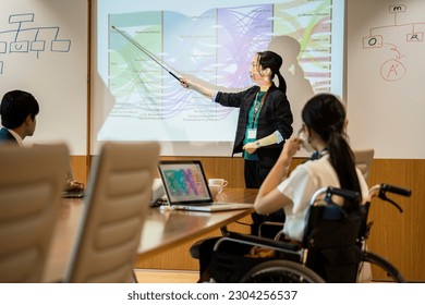 Female wheelchair user who works at company. Scenery of the meeting. - Powered by Shutterstock