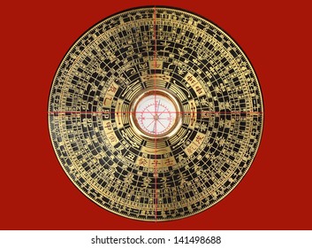 Feng Shui Compass