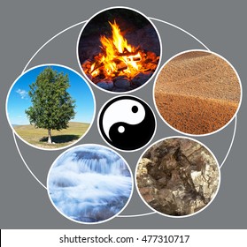 Feng Shui. Five Elements Of Creation: Fire, Ground, Metal, Water, Tree. Collage