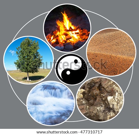 Collage Feng Shui Wealth Feng Shui Five Elements Of Creation Fire Ground Metal Water Tree Collage Image Homeklondike Feng Shui Five Elements Creation Fire Stock Photo edit Now Collage Feng Shui Wealth Feng Shui Five Elements Of Creation Fire Ground Metal Water Tree Collage Image Homeklondike Feng Shui Five Elements Creation Fire Stock Photo edit Now