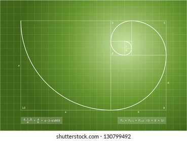 the fibonacci sequence