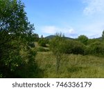 Fields of view