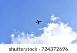 Fighter Jet flying overhead