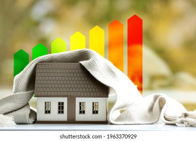 Figure Of House With Scarf And Energy Efficiency Rating Outdoors. Concept Of Winter Heating