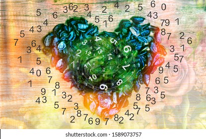 Figures In Different Order Fly Around The Heart, Love Numerology
